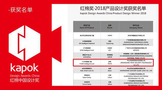 C(j)Ј ұF(xin)ҿؔ(ci)(bo)