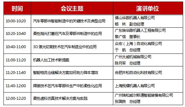 預(yù)告 | 中國智能制造的六大發(fā)展關(guān)鍵點(diǎn)