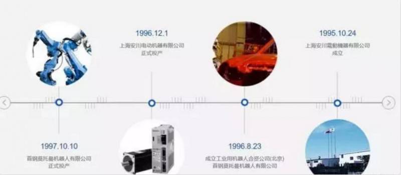 日本機器人產業從危機到重生的辦法,對中國機器人能否帶來新啟示?