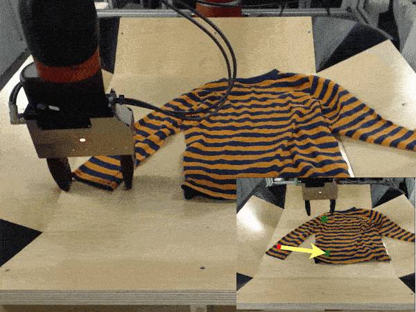 @(g)C(j)˲W(xu)(sh)(j)桱get҄(w)ܣLeCunXúٝ