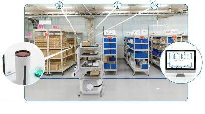 WķƄ(dng)C(j)٫@(xing) _(do)r(sh)