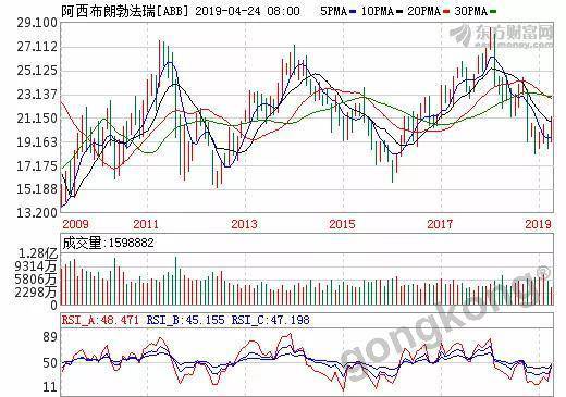 ʷIts time to say goodbye.@timeζʲô