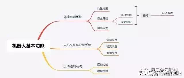 A飺202514%ͥСC˹ܼҡ