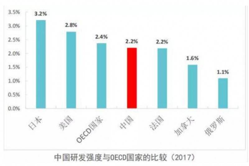 中國約40%制造業勞動力受機器人使用的潛在影響