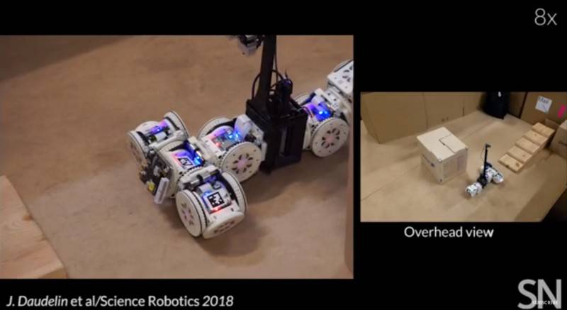 機器人能夠決定以何種方式以及何時來轉變形狀