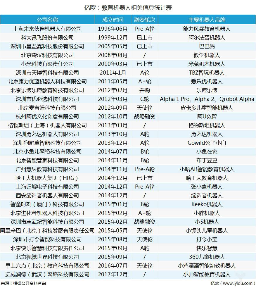 Pc29ҽCI¿Ƽܷyģʽ