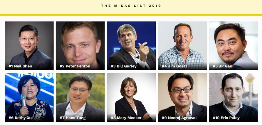 Mȫf|ЈForbes Midast AIɞ顰c֡һ(zhn)