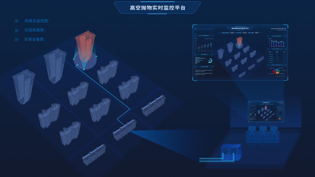 o^픰ȫ пƾƳ߿l(wi)ʿzyϵy(tng)