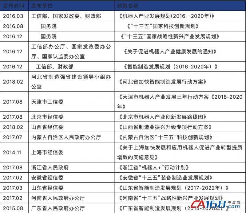 aIC˰lչf¾䣬ֻǷ|L