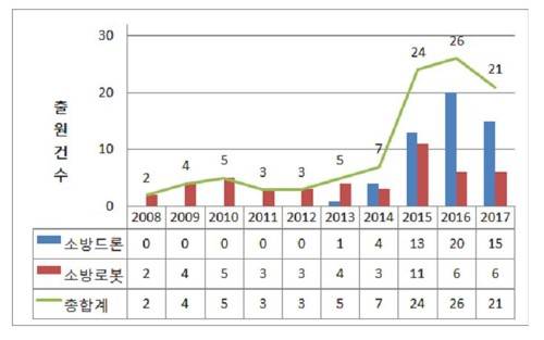 (yng)ھȞ(zi)F(xin)ğo˙CCаl(f)ԽԽ