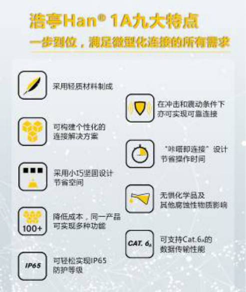 ΢ͻڅ(sh)µ½ Han 1A СИI(y)䷶