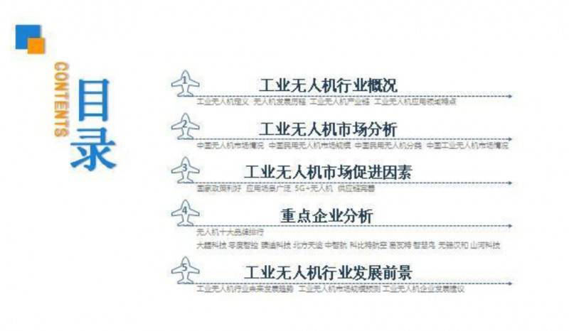 解析2019中國工業無人機行業市場