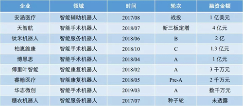 r(sh)҇t(y)C(j)˰l(f)չڅc(zhn)