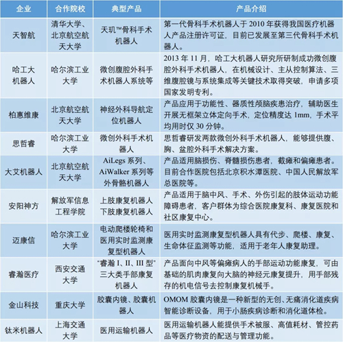 r(sh)҇t(y)C(j)˰l(f)չڅc(zhn)